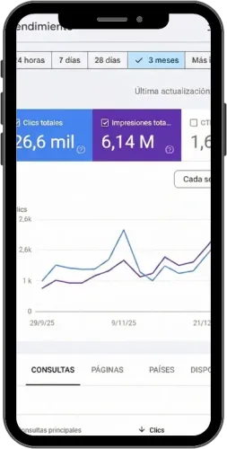 Google Search Console